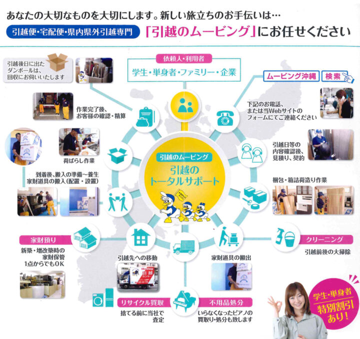 ムービング沖縄引越センターのサービスのつながり